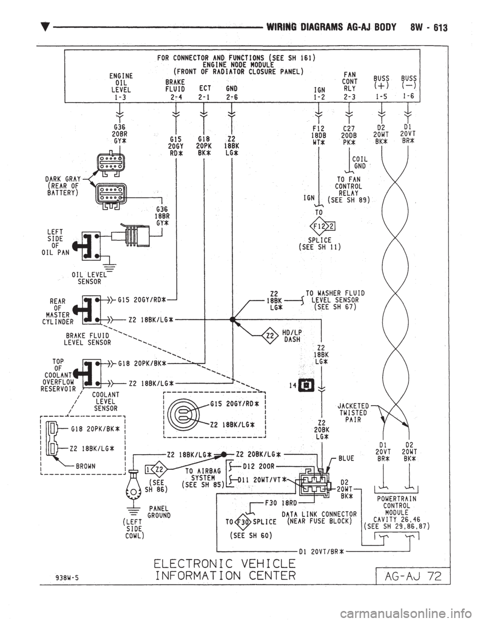 CHEVROLET DYNASTY 1993  Service Manual 