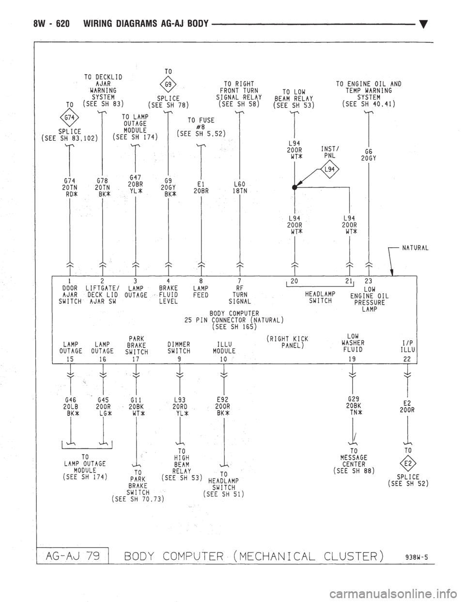 CHEVROLET DYNASTY 1993  Service Manual 