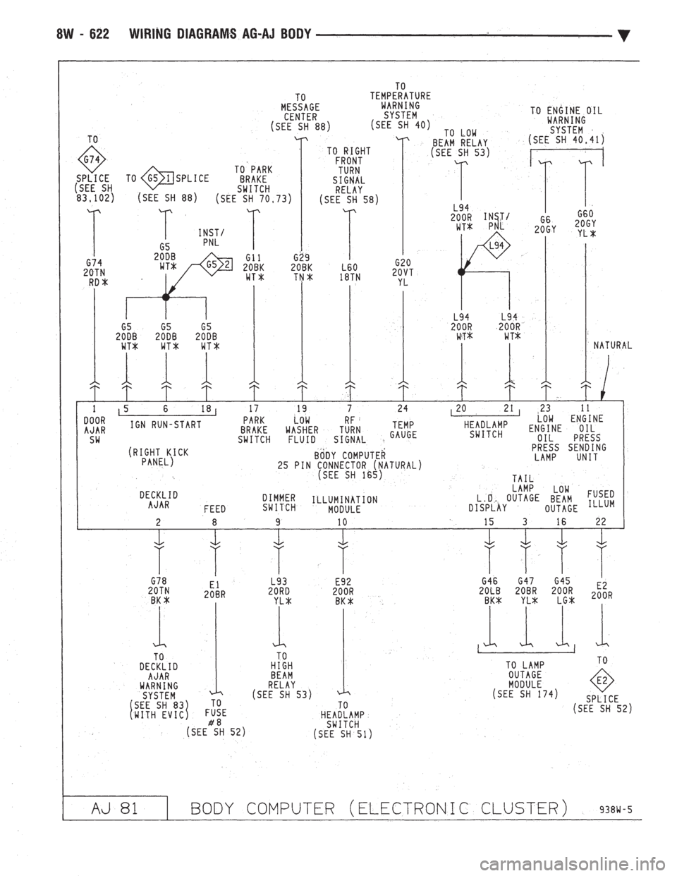 CHEVROLET DYNASTY 1993  Service Manual 