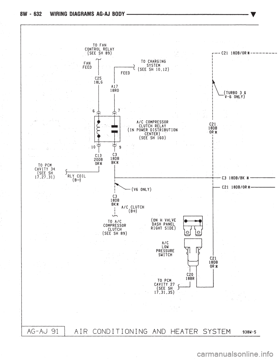 CHEVROLET DYNASTY 1993  Service Manual 