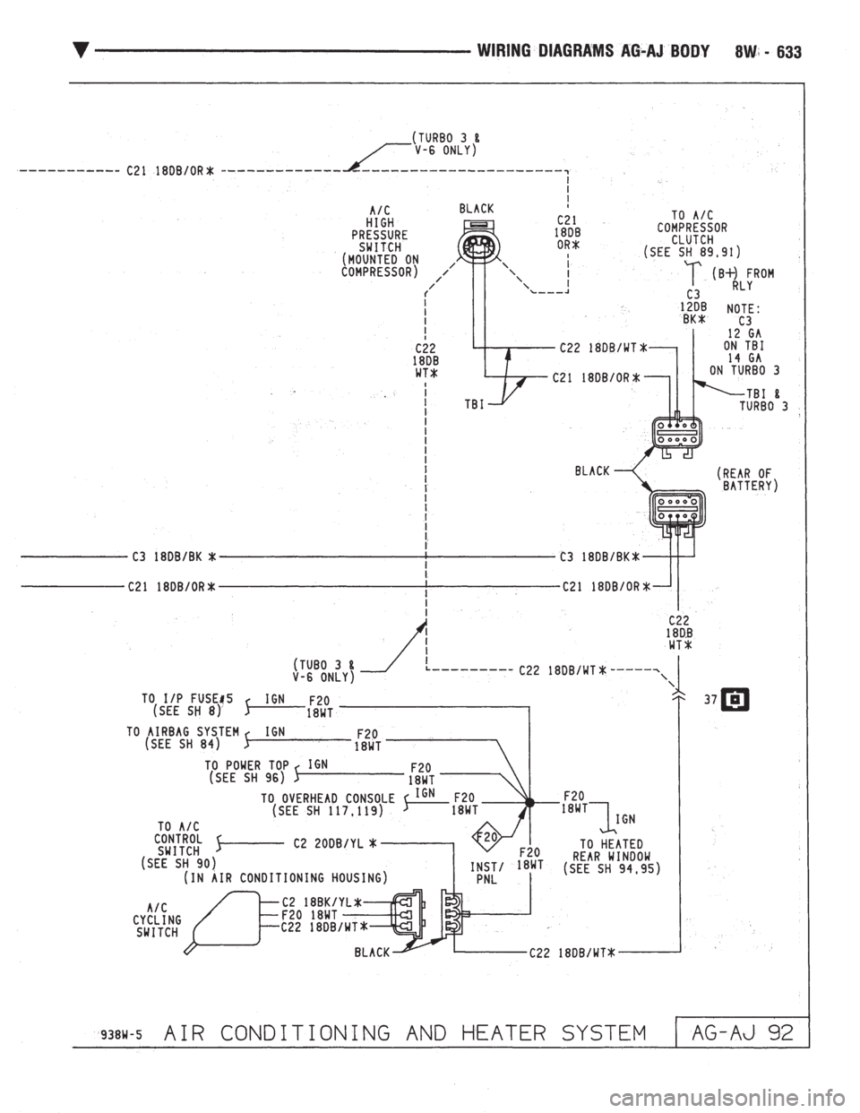 CHEVROLET DYNASTY 1993  Service Manual 