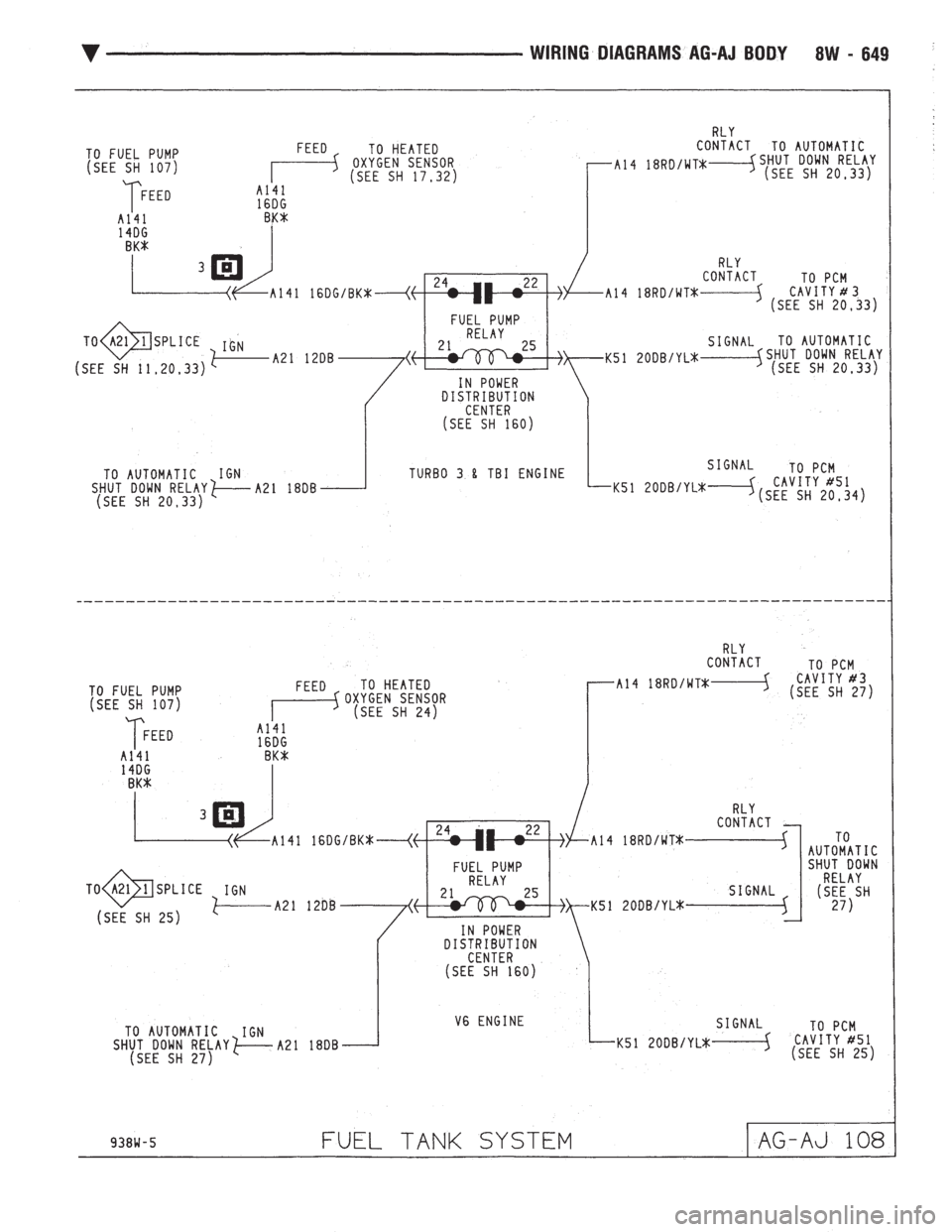 CHEVROLET DYNASTY 1993  Service Manual 