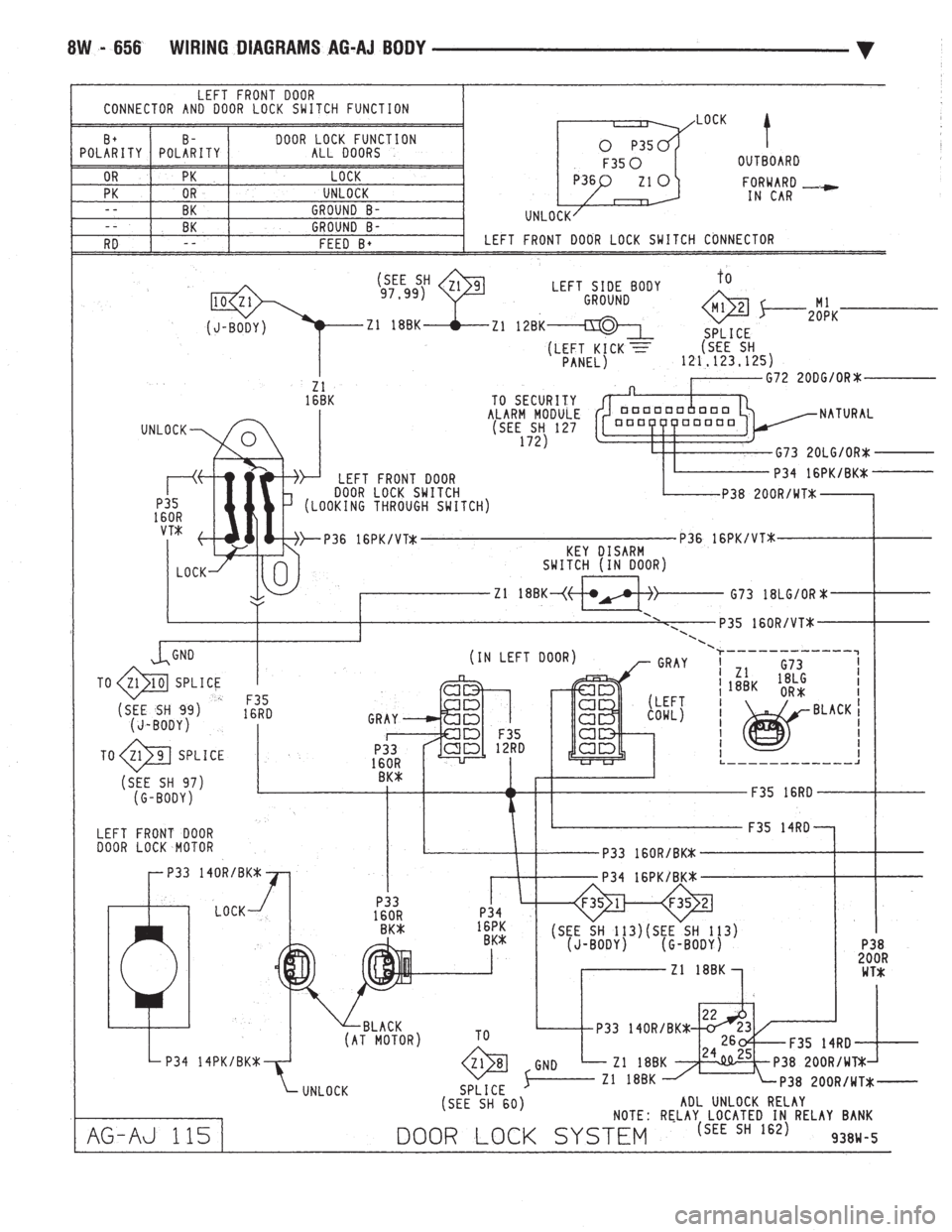 CHEVROLET DYNASTY 1993 Service Manual CHEVROLET DYNASTY 1993 Service Manual