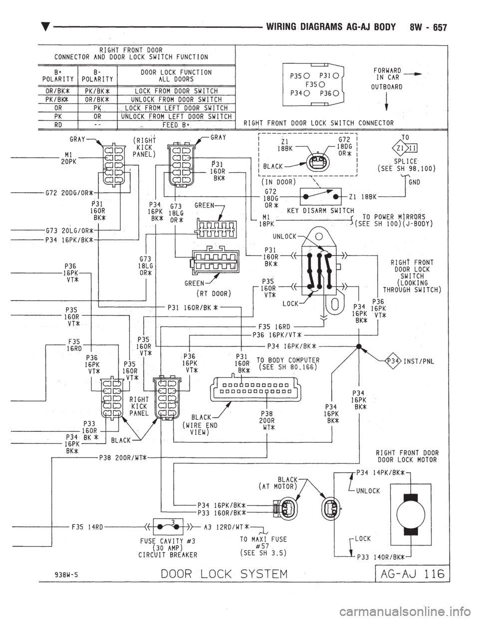 CHEVROLET DYNASTY 1993 Service Manual CHEVROLET DYNASTY 1993 Service Manual