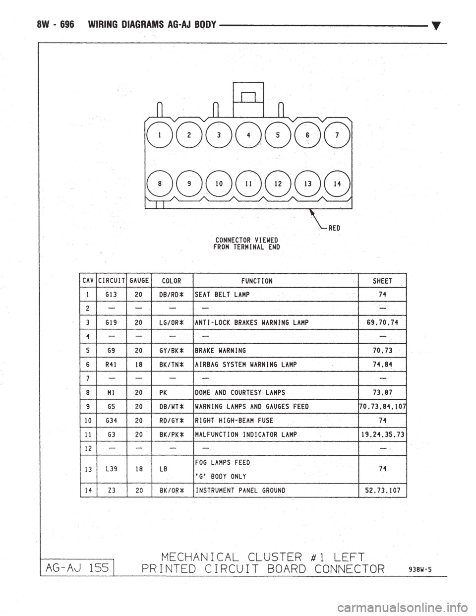 CHEVROLET DYNASTY 1993  Service Manual 