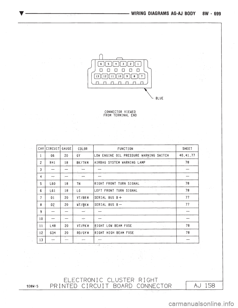CHEVROLET DYNASTY 1993  Service Manual 