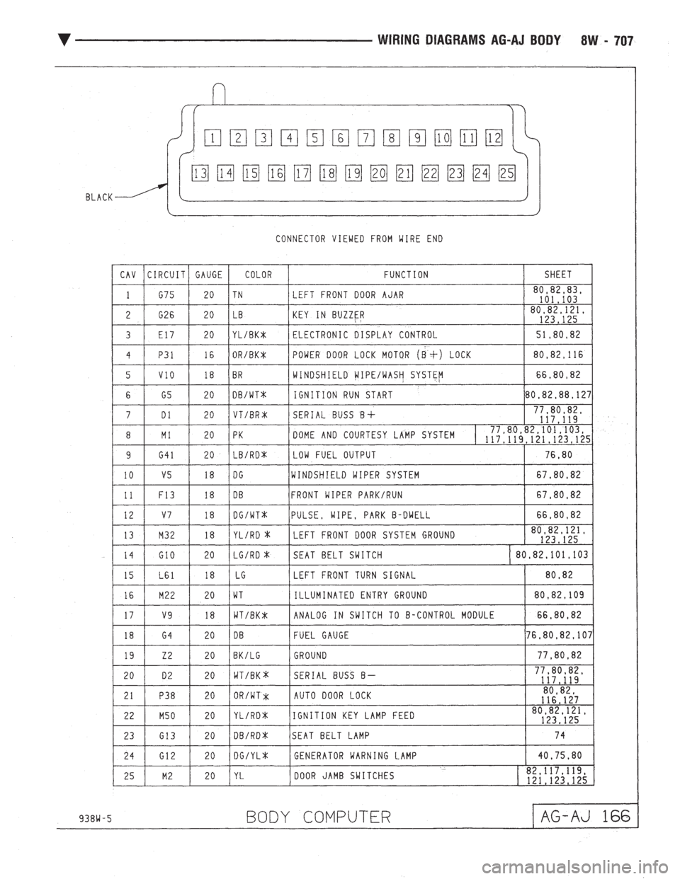 CHEVROLET DYNASTY 1993 Service Manual CHEVROLET DYNASTY 1993 Service Manual