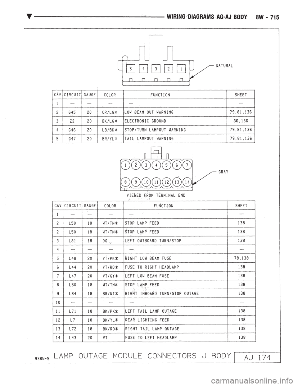 CHEVROLET DYNASTY 1993 Service Manual CHEVROLET DYNASTY 1993 Service Manual