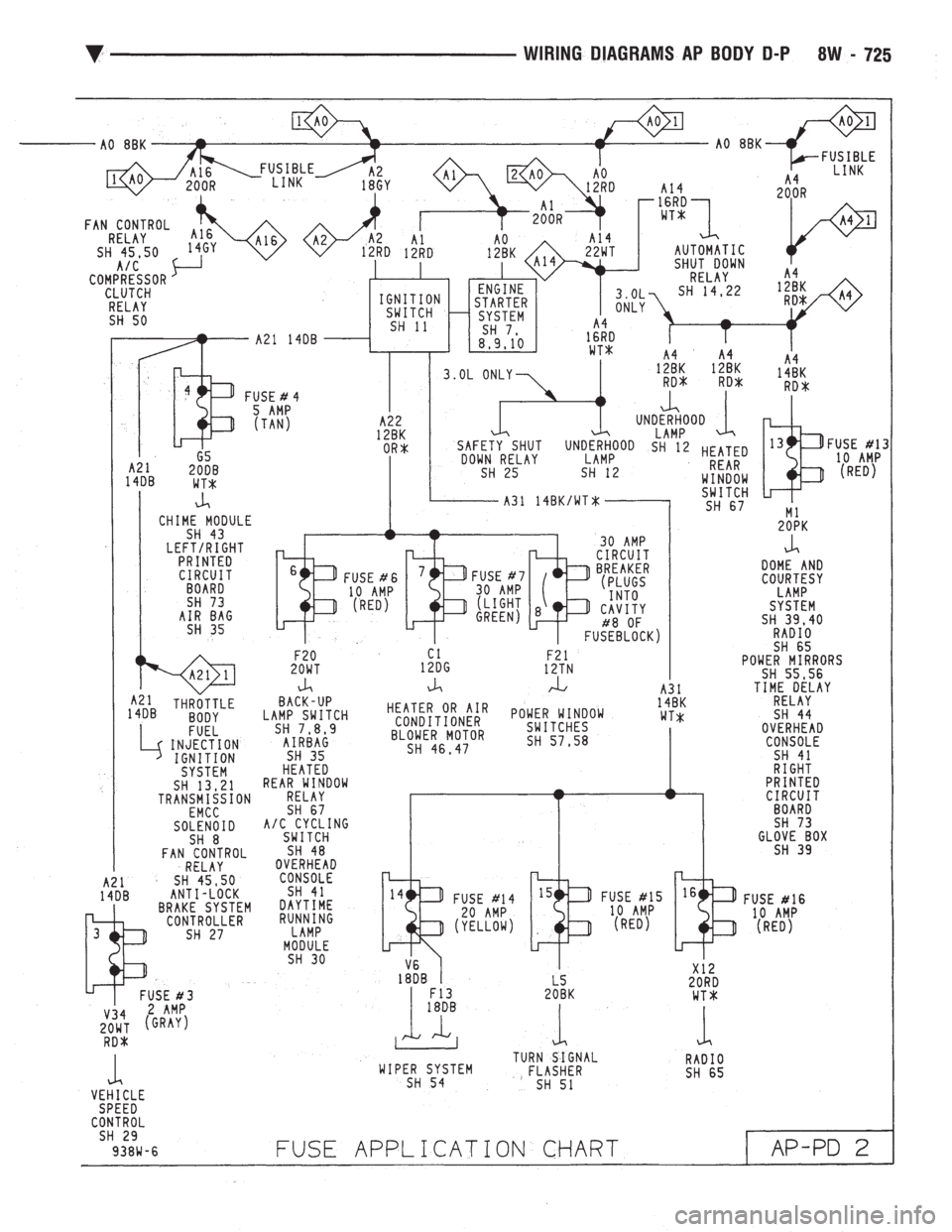 CHEVROLET DYNASTY 1993  Service Manual 