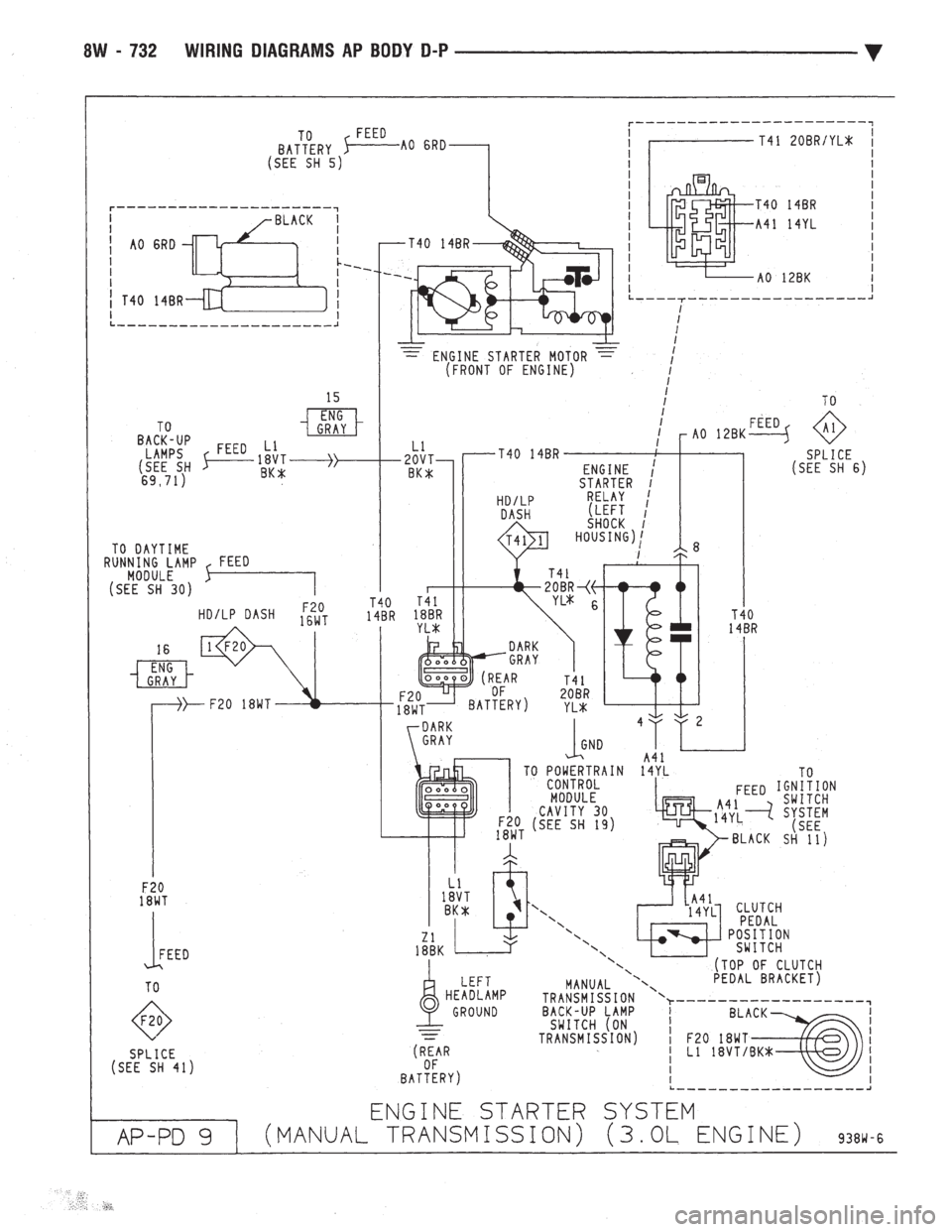 CHEVROLET DYNASTY 1993 Service Manual CHEVROLET DYNASTY 1993 Service Manual
