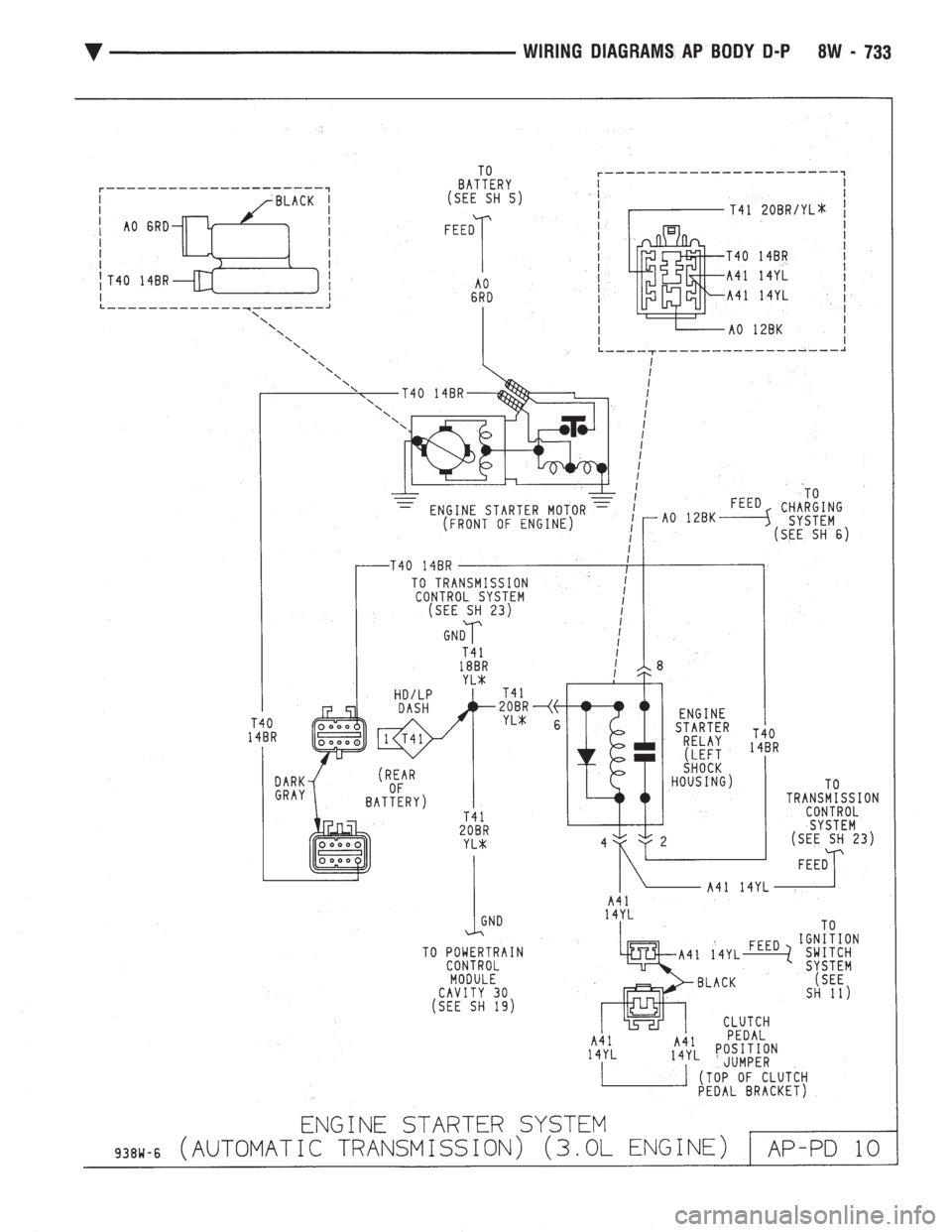 CHEVROLET DYNASTY 1993 Service Manual CHEVROLET DYNASTY 1993 Service Manual