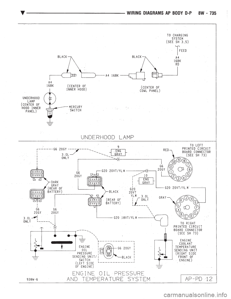 CHEVROLET DYNASTY 1993 Service Manual CHEVROLET DYNASTY 1993 Service Manual