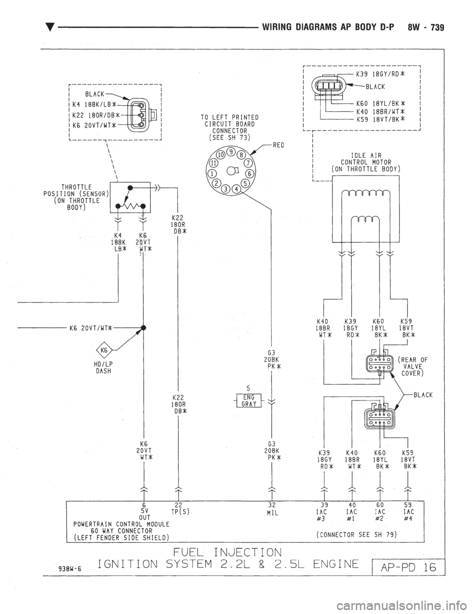 CHEVROLET DYNASTY 1993 Service Manual CHEVROLET DYNASTY 1993 Service Manual