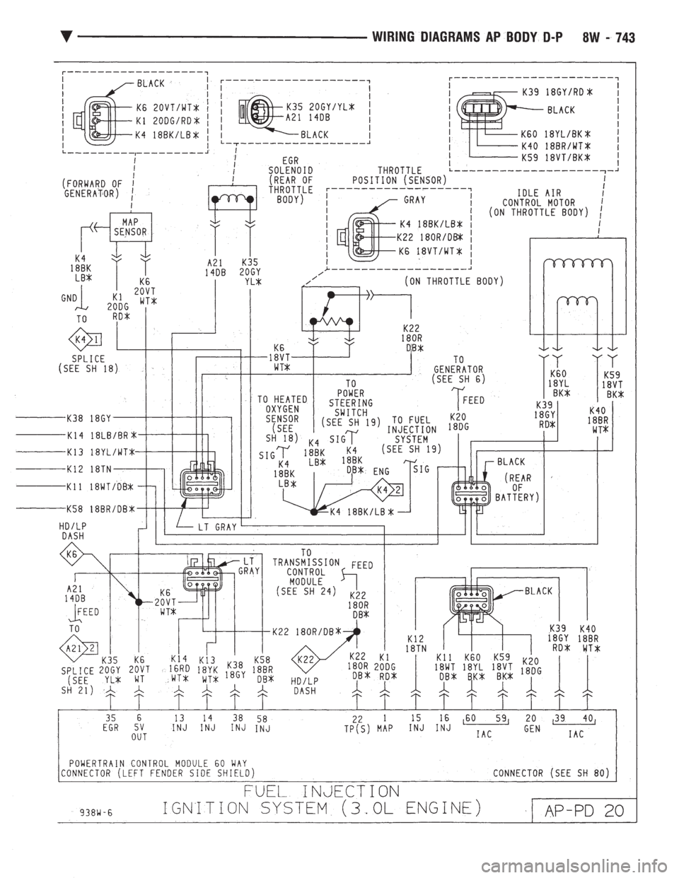 CHEVROLET DYNASTY 1993 Service Manual CHEVROLET DYNASTY 1993 Service Manual