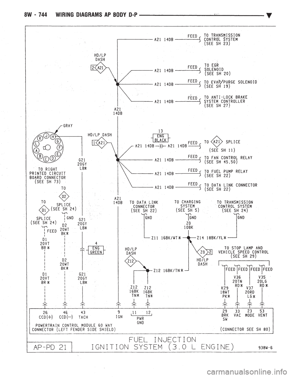 CHEVROLET DYNASTY 1993 Service Manual CHEVROLET DYNASTY 1993 Service Manual