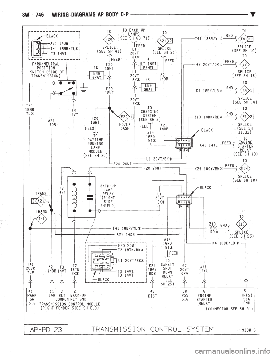 CHEVROLET DYNASTY 1993 Service Manual CHEVROLET DYNASTY 1993 Service Manual
