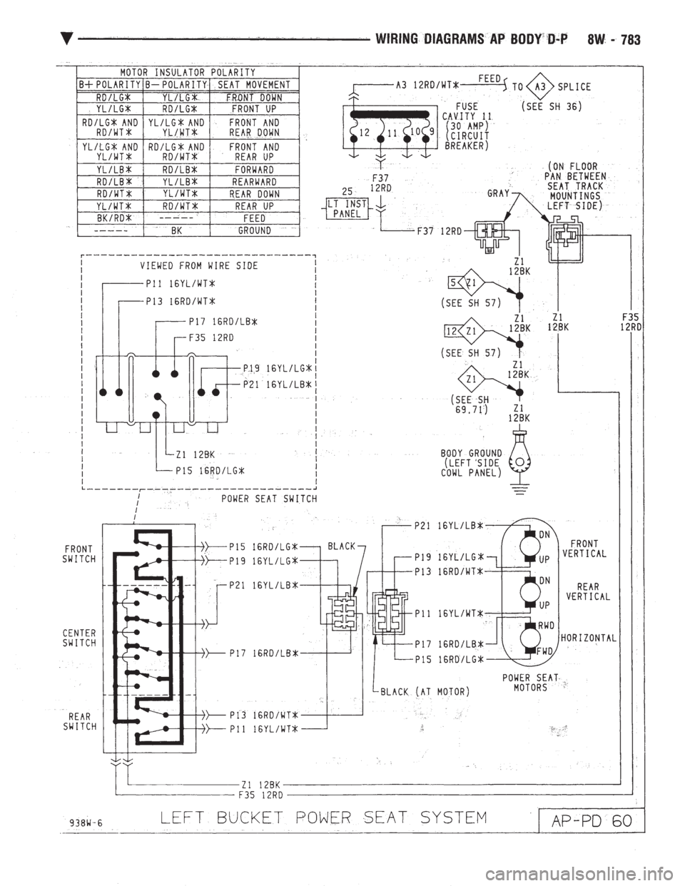 CHEVROLET DYNASTY 1993  Service Manual 