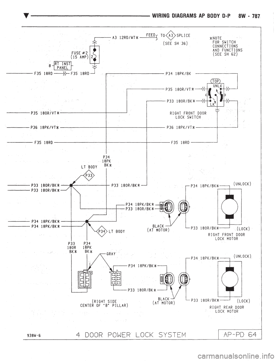 CHEVROLET DYNASTY 1993  Service Manual 