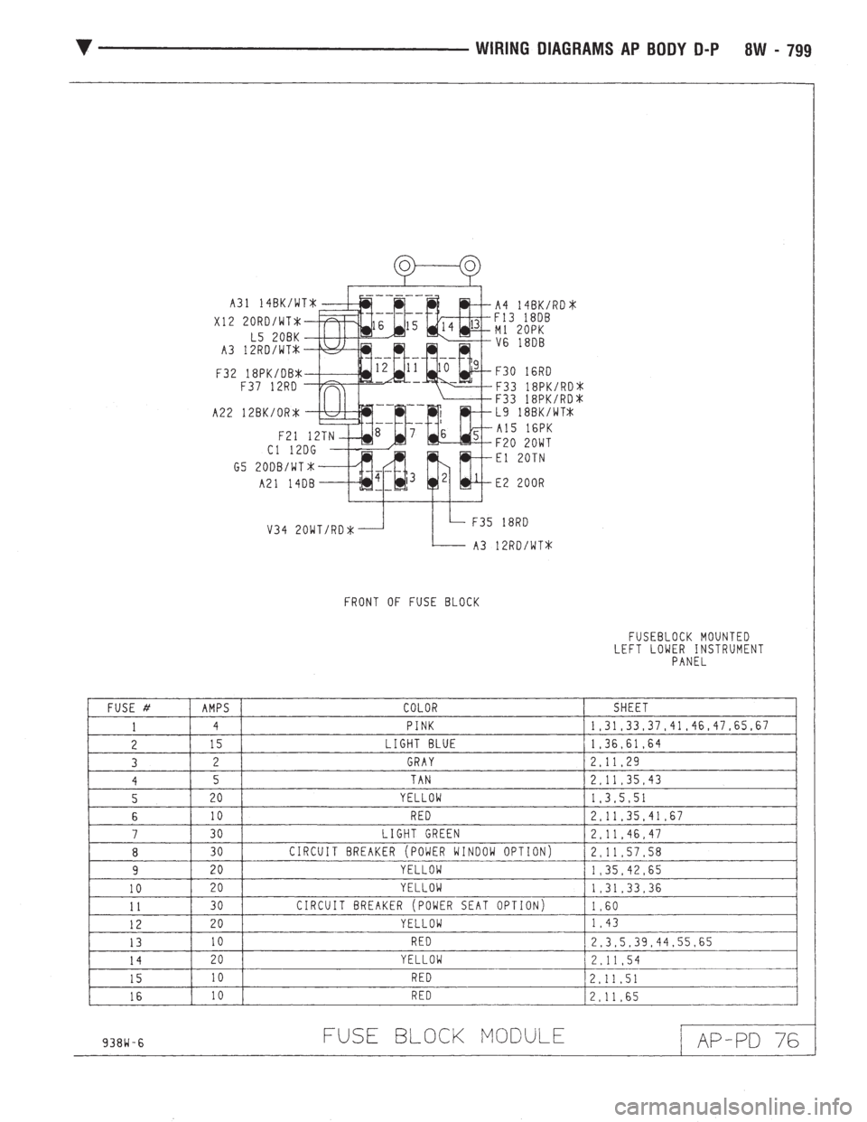 CHEVROLET DYNASTY 1993  Service Manual 