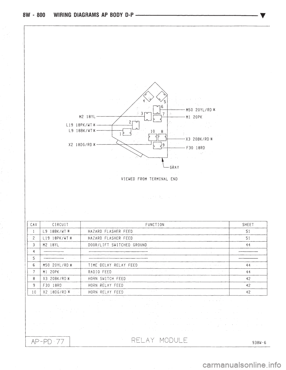 CHEVROLET DYNASTY 1993  Service Manual 