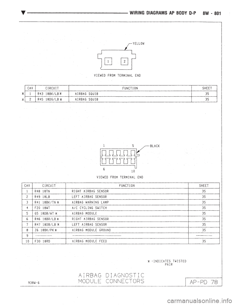 CHEVROLET DYNASTY 1993  Service Manual 