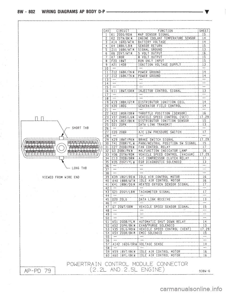 CHEVROLET DYNASTY 1993  Service Manual 