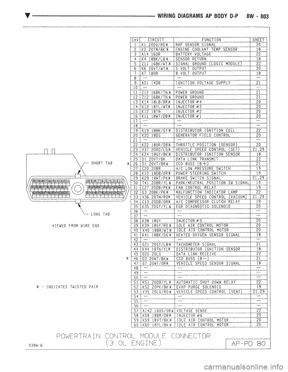 CHEVROLET DYNASTY 1993  Service Manual 