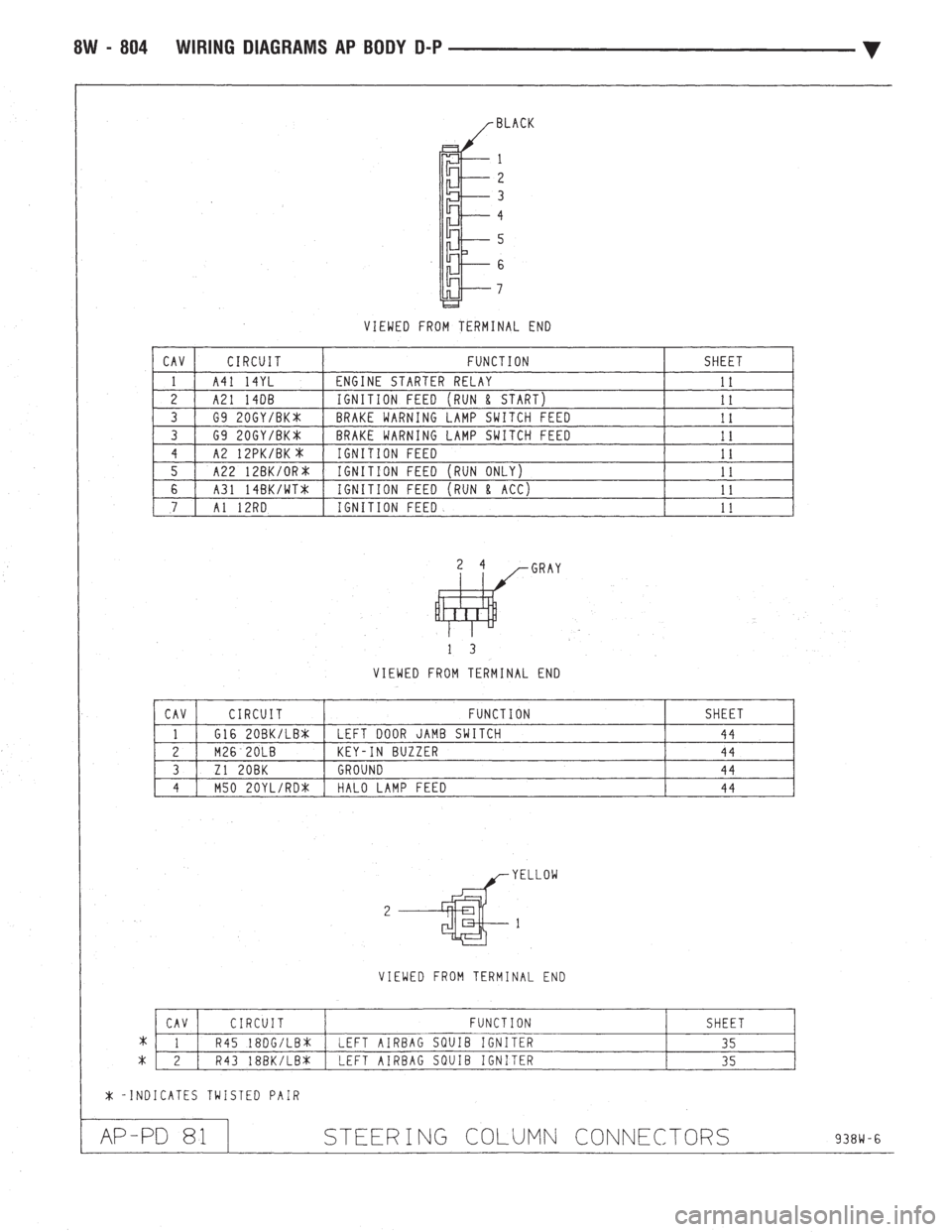 CHEVROLET DYNASTY 1993  Service Manual 