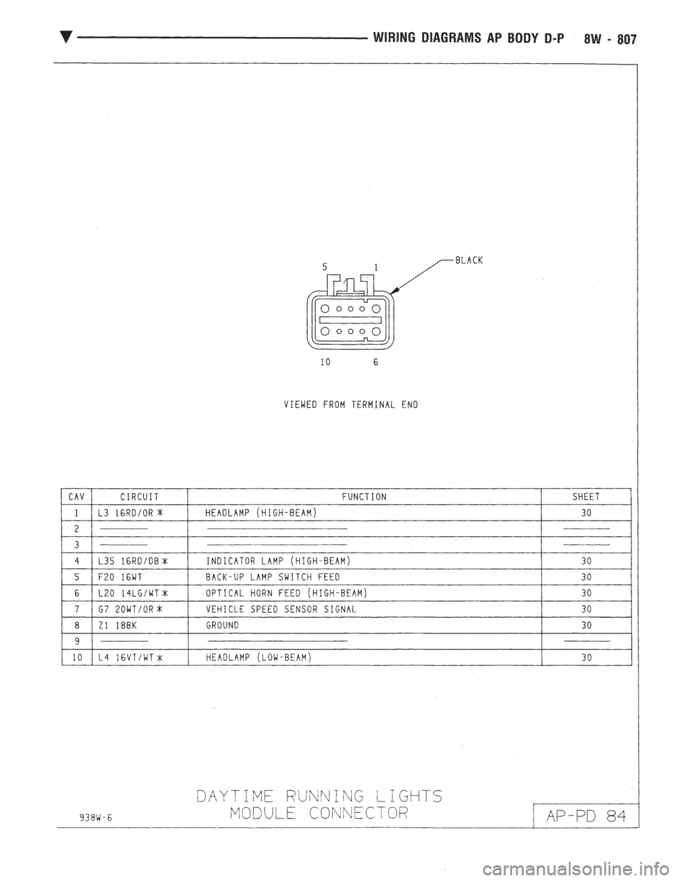 CHEVROLET DYNASTY 1993  Service Manual 