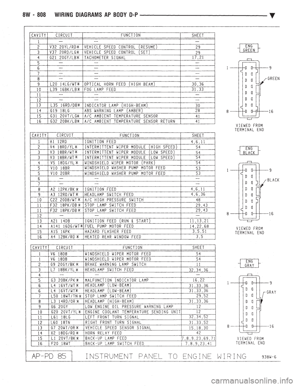 CHEVROLET DYNASTY 1993  Service Manual 