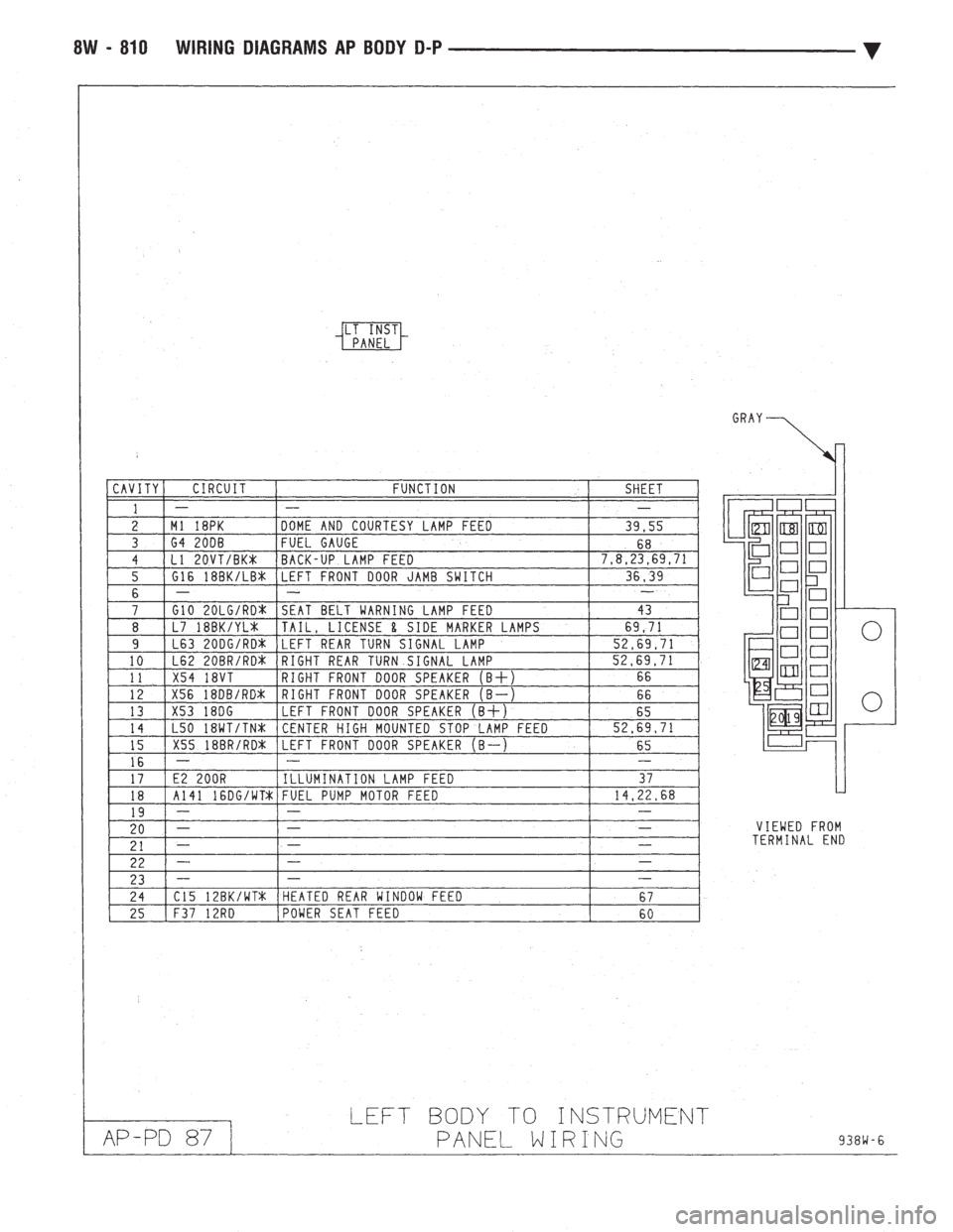 CHEVROLET DYNASTY 1993  Service Manual 