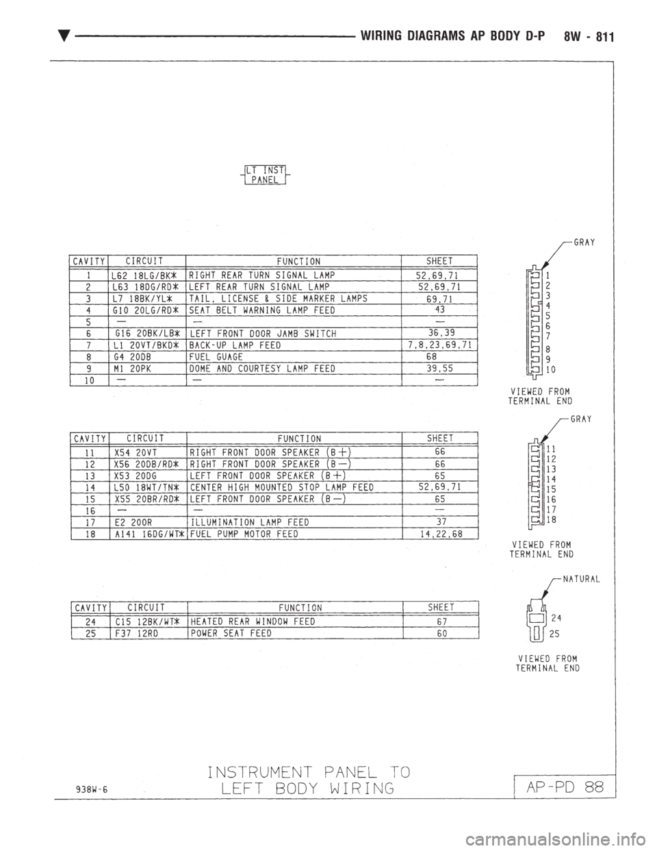 CHEVROLET DYNASTY 1993  Service Manual 