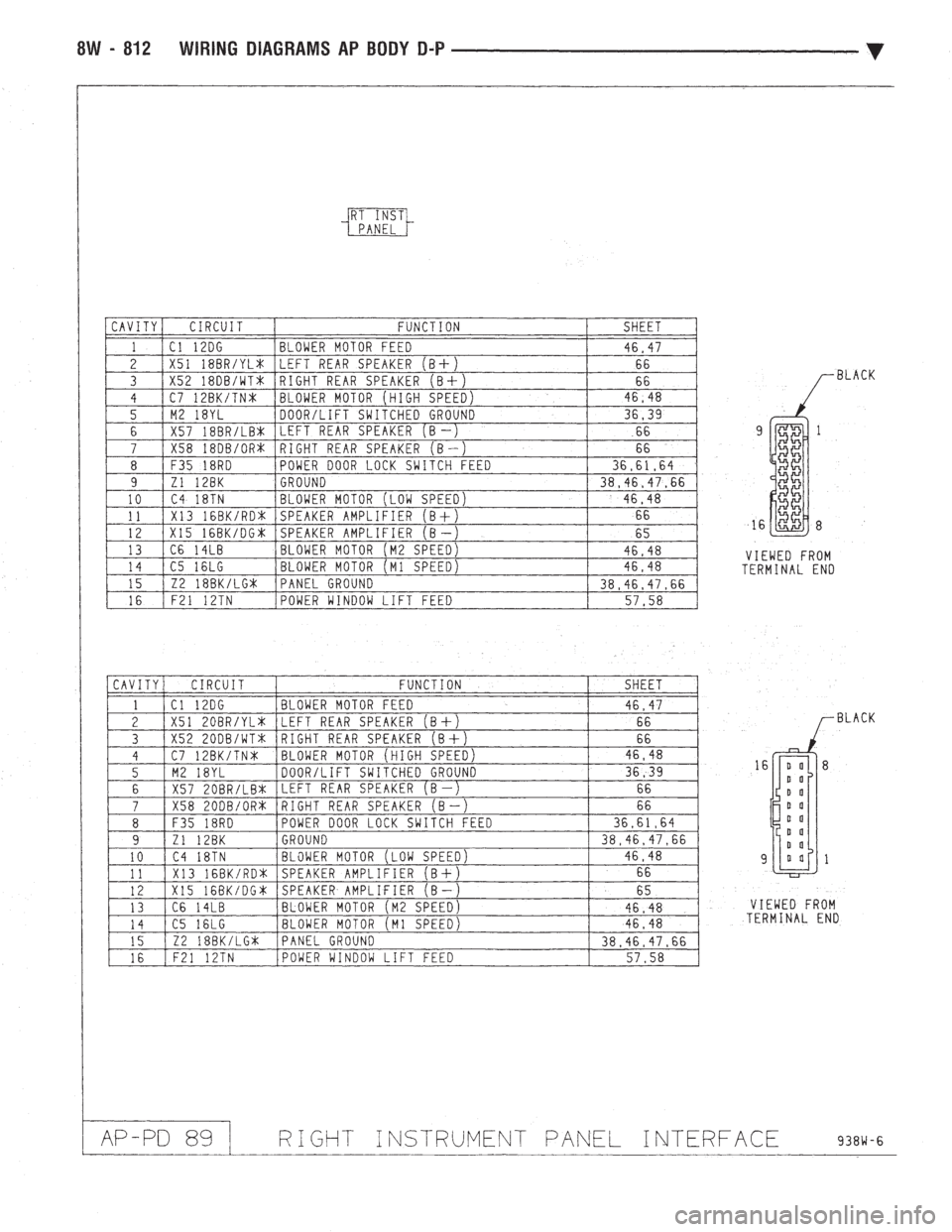 CHEVROLET DYNASTY 1993  Service Manual 