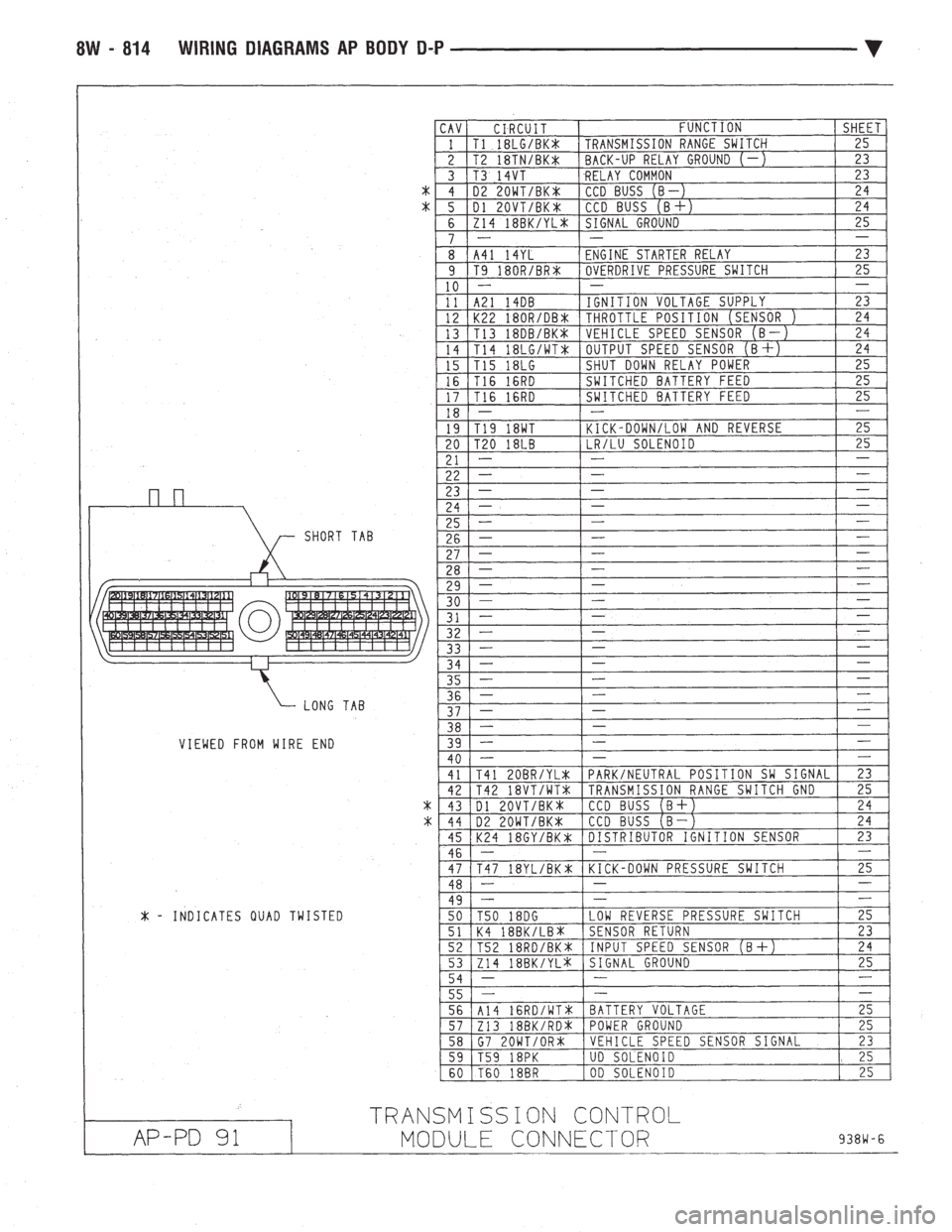 CHEVROLET DYNASTY 1993  Service Manual 