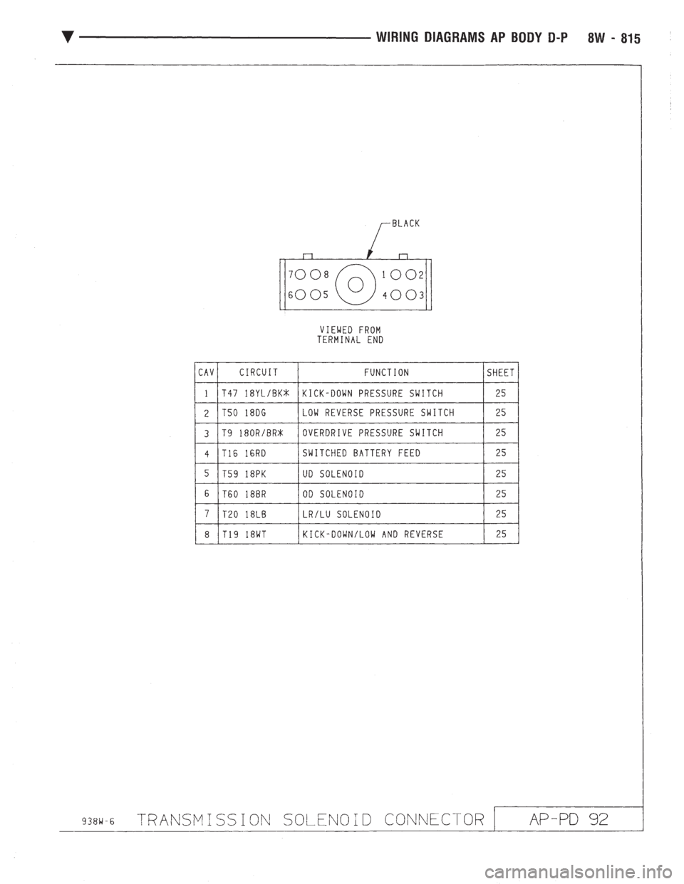 CHEVROLET DYNASTY 1993  Service Manual 