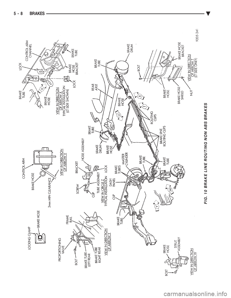CHEVROLET DYNASTY 1993  Service Manual FIG. 10 BRAKE LINE ROUTING NON ABS BRAKES
5 - 8 BRAKES Ä 