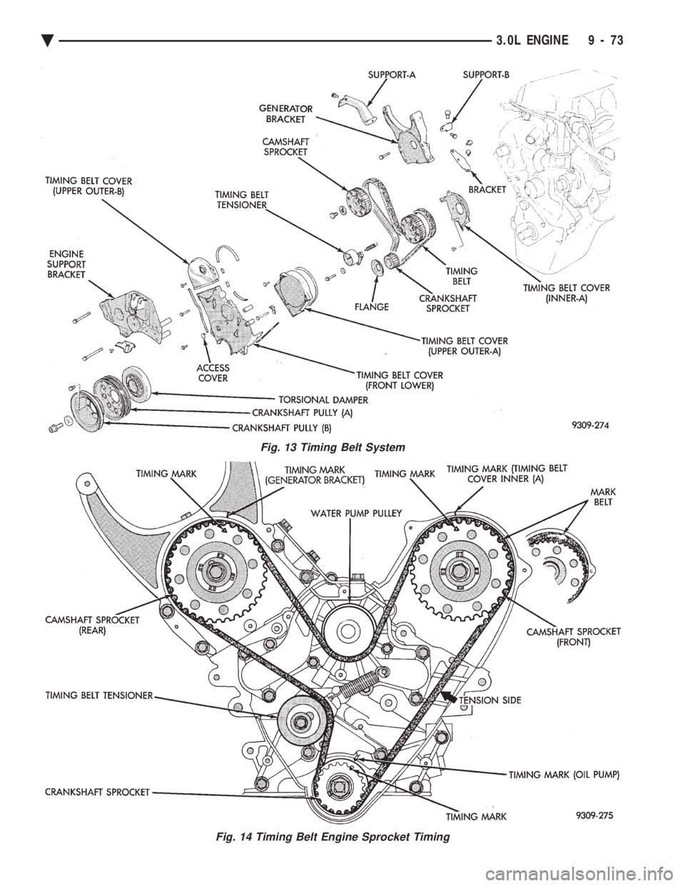 CHEVROLET DYNASTY 1993 Service Manual Fig. 13 Timing Belt System
Fig. 14 Timing Belt Engine Sprocket Timing
Ä 3.0L ENGINE 9 - 73 CHEVROLET DYNASTY 1993 Service Manual Fig. 13 Timing Belt System
Fig. 14 Timing Belt Engine Sprocket Timing
Ä 3.0L ENGINE 9 - 73