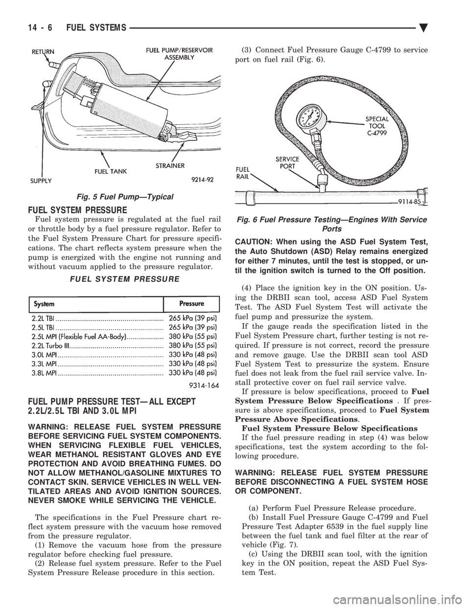 CHEVROLET DYNASTY 1993  Service Manual FUEL SYSTEM PRESSURE
Fuel system pressure is regulated at the fuel rail 
or throttle body by a fuel pressure regulator. Refer to
the Fuel System Pressure Chart for pressure specifi-
cations. The chart