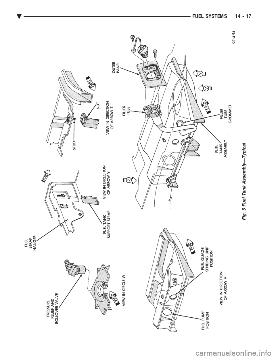 CHEVROLET DYNASTY 1993 Service Manual Fig. 5 Fuel Tank AssemblyÐTypical
Ä FUEL SYSTEMS 14 - 17 CHEVROLET DYNASTY 1993 Service Manual Fig. 5 Fuel Tank AssemblyÐTypical
Ä FUEL SYSTEMS 14 - 17