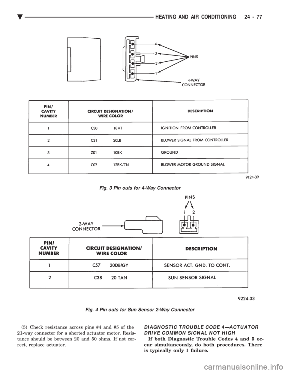 CHEVROLET DYNASTY 1993 Service Manual (5) Check resistance across pins #4 and #5 of the
21-way connector for a shorted actuator motor. Resis-
tance should be between 20 and 50 ohms. If not cor-
rect, replace actuator.DIAGNOSTIC TROUBLE C CHEVROLET DYNASTY 1993 Service Manual (5) Check resistance across pins #4 and #5 of the
21-way connector for a shorted actuator motor. Resis-
tance should be between 20 and 50 ohms. If not cor-
rect, replace actuator.DIAGNOSTIC TROUBLE C