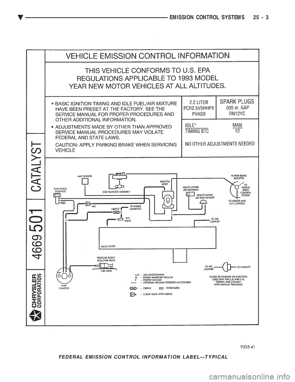 CHEVROLET DYNASTY 1993  Service Manual FEDERAL EMISSION CONTROL INFORMATION LABELÐTYPICAL
Ä EMISSION CONTROL SYSTEMS 25 - 3 