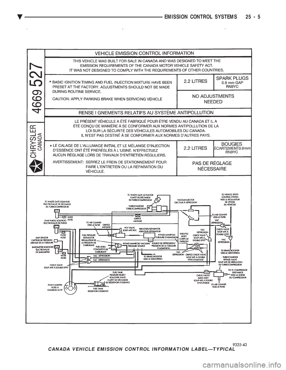 CHEVROLET DYNASTY 1993  Service Manual CANADA VEHICLE EMISSION CONTROL INFORMATION LABELÐTYPICAL
Ä EMISSION CONTROL SYSTEMS 25 - 5 