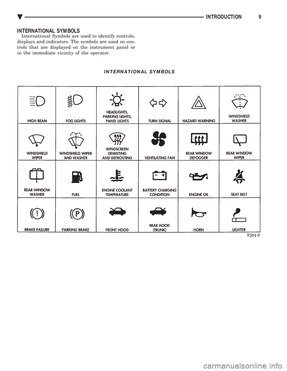 CHEVROLET DYNASTY 1993  Service Manual INTERNATIONAL SYMBOLS
International Symbols are used to identify controls, 
displays and indicators. The symbols are used on con-
trols that are displayed on the instrument panel or
in the immediate v