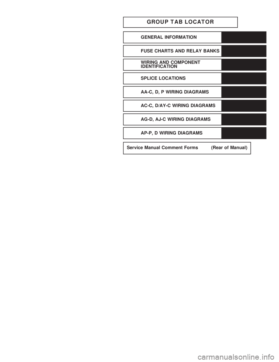 CHEVROLET DYNASTY 1993 Owners Manual GROUP TAB LOCATOR
GENERAL INFORMATION
FUSE CHARTS AND RELAY BANKS
WIRING AND COMPONENT
IDENTIFICATION
SPLICE LOCATIONS
AA-C, D, P WIRING DIAGRAMS
AC-C, D/AY-C WIRING DIAGRAMS
AG-D, AJ-C WIRING DIAGRAM CHEVROLET DYNASTY 1993 Owners Manual GROUP TAB LOCATOR
GENERAL INFORMATION
FUSE CHARTS AND RELAY BANKS
WIRING AND COMPONENT
IDENTIFICATION
SPLICE LOCATIONS
AA-C, D, P WIRING DIAGRAMS
AC-C, D/AY-C WIRING DIAGRAMS
AG-D, AJ-C WIRING DIAGRAM