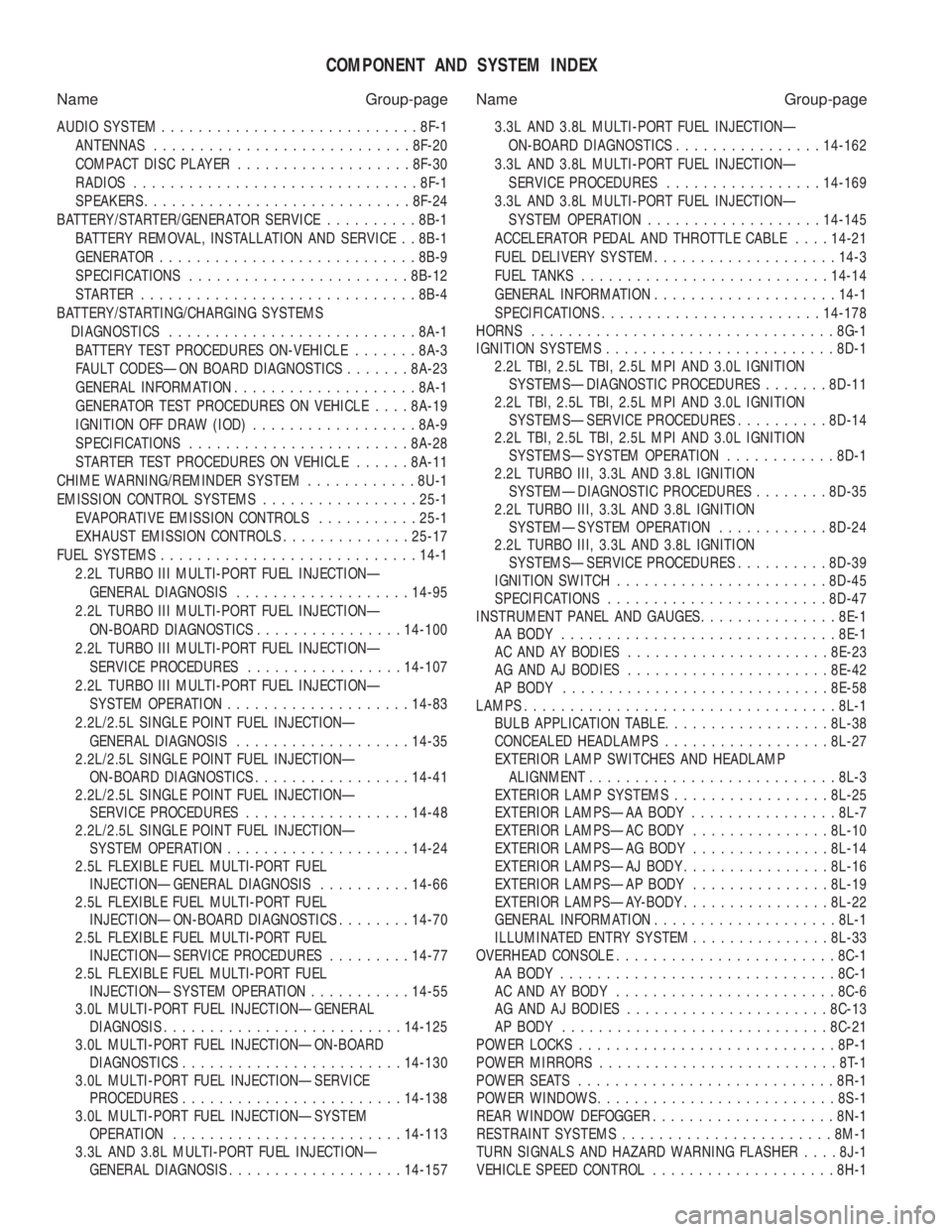 CHEVROLET DYNASTY 1993  Service Manual COMPONENT AND SYSTEM INDEX
Name Group-page Name Group-page 
AUDIO SYSTEM  ............................ 8F-1 
ANTENNAS  ............................ 8F-20 
COMPACT DISC PLAYER  ................... 8F-3