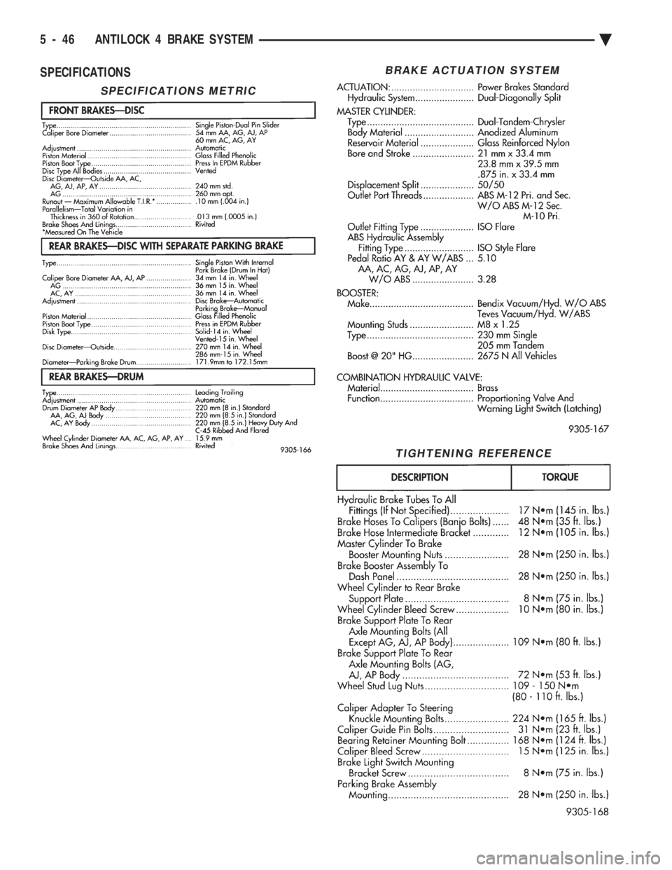 CHEVROLET DYNASTY 1993 Service Manual SPECIFICATIONS
SPECIFICATIONS METRIC
BRAKE ACTUATION SYSTEM
TIGHTENING REFERENCE
5 - 46 ANTILOCK 4 BRAKE SYSTEM Ä CHEVROLET DYNASTY 1993 Service Manual SPECIFICATIONS
SPECIFICATIONS METRIC
BRAKE ACTUATION SYSTEM
TIGHTENING REFERENCE
5 - 46 ANTILOCK 4 BRAKE SYSTEM Ä