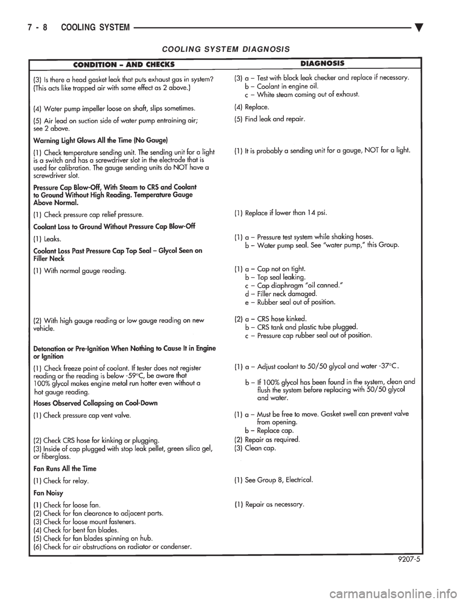 CHEVROLET DYNASTY 1993  Service Manual COOLING SYSTEM DIAGNOSIS
7 - 8 COOLING SYSTEM Ä 
