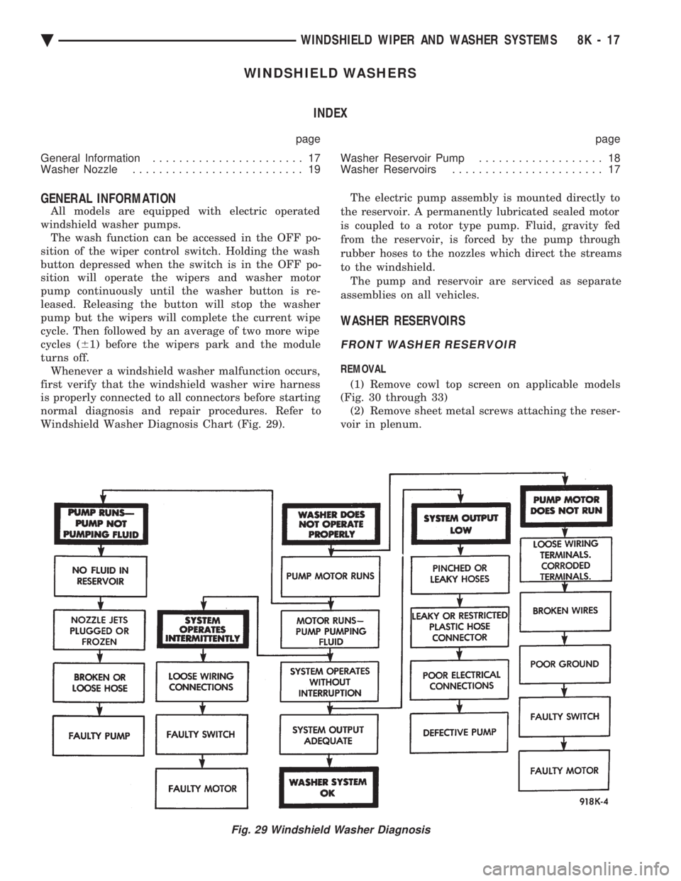 CHEVROLET DYNASTY 1993  Service Manual WINDSHIELD WASHERS INDEX
page page 
General Information  ....................... 17 
Washer Nozzle  .......................... 19  Washer Reservoir Pump 
................... 18 
Washer Reservoirs  ...