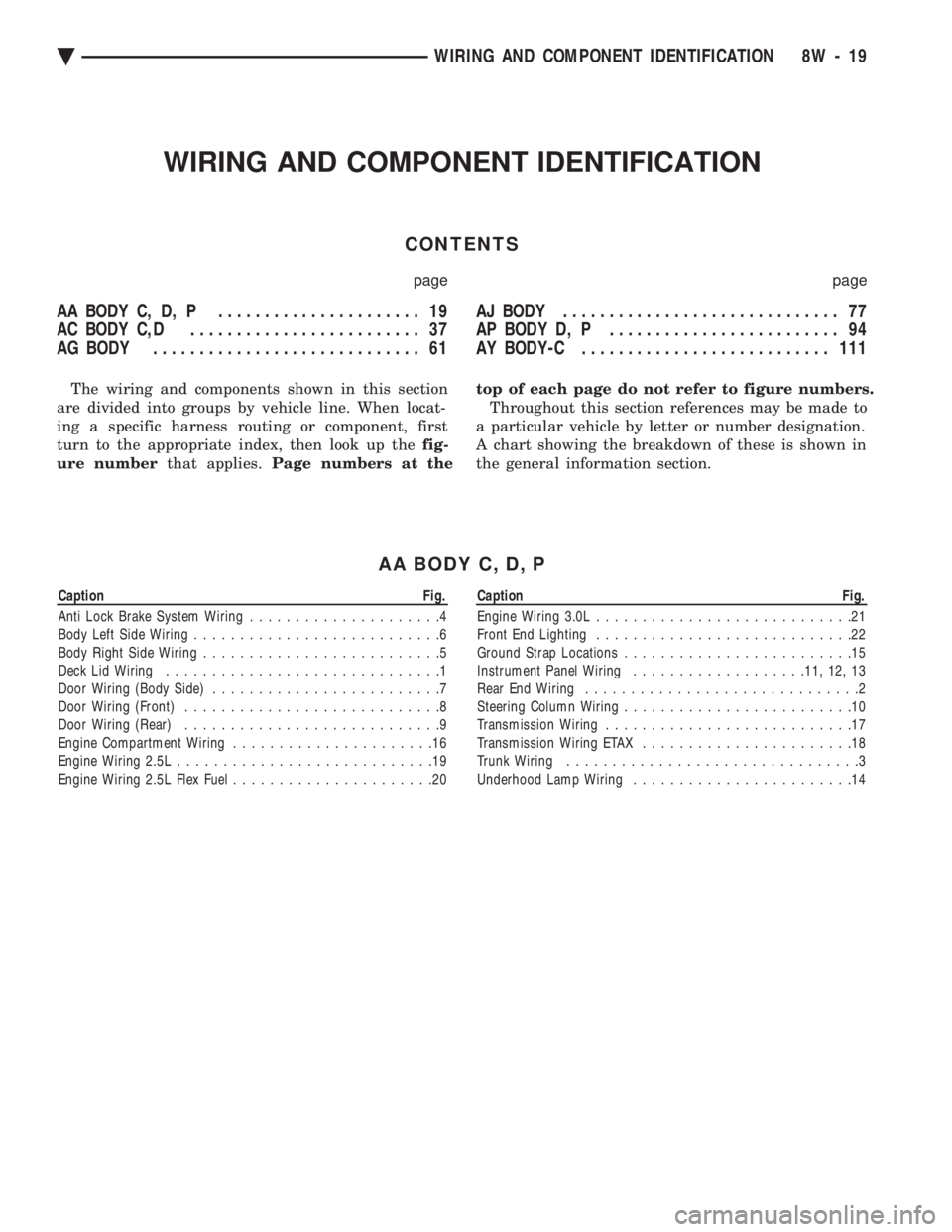 CHEVROLET DYNASTY 1993  Service Manual WIRING AND COMPONENT IDENTIFICATION
CONTENTS
page page
AA BODY C, D, P ...................... 19 
AC BODY C,D  ......................... 37 
AG BODY  ............................. 61  AJ BODY 
.......