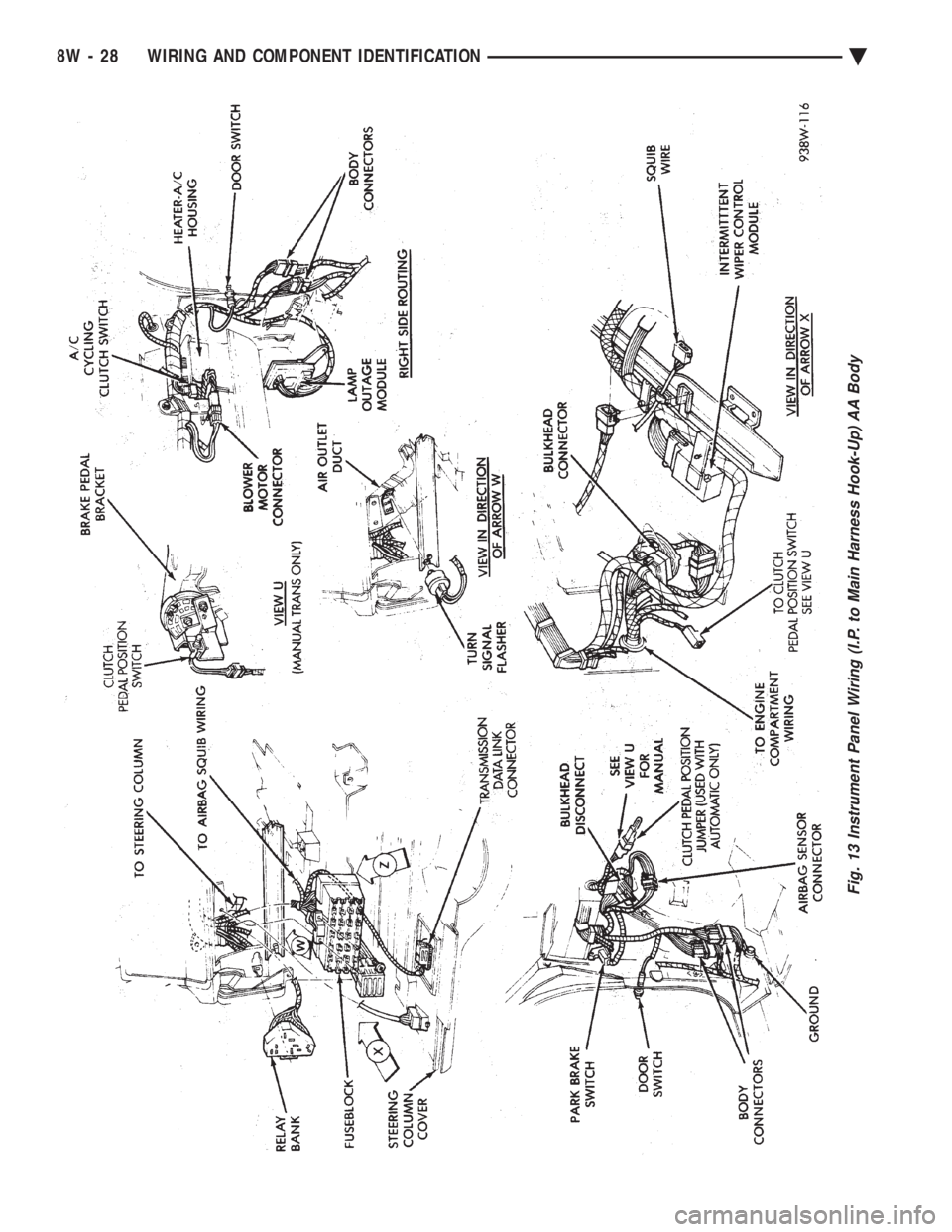 CHEVROLET DYNASTY 1993  Service Manual Fig. 13 Instrument Panel Wiring (I.P. to Main Harness Hook-Up) AA Body
8W - 28 WIRING AND COMPONENT IDENTIFICATION Ä 